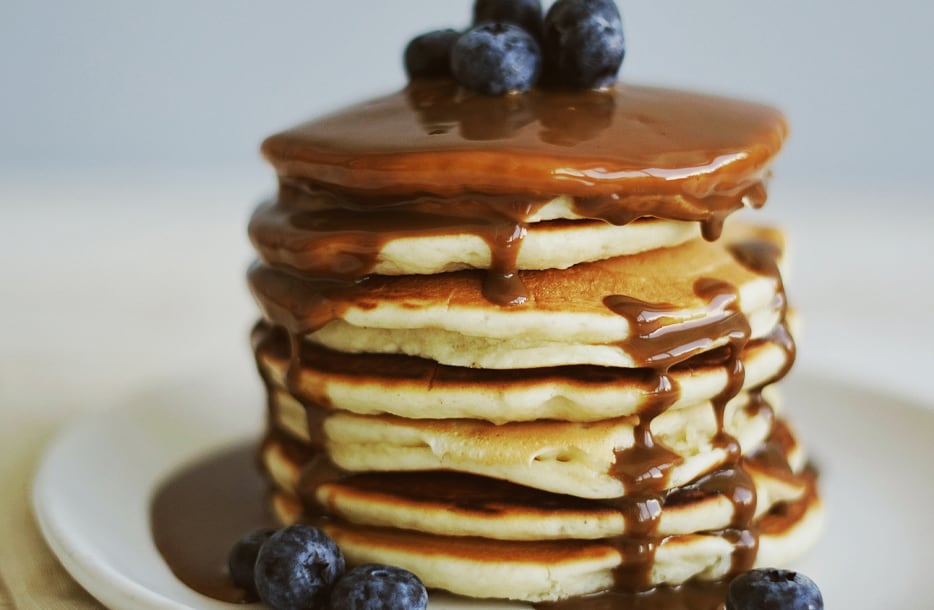 Create perfect pancakes for pancake day!